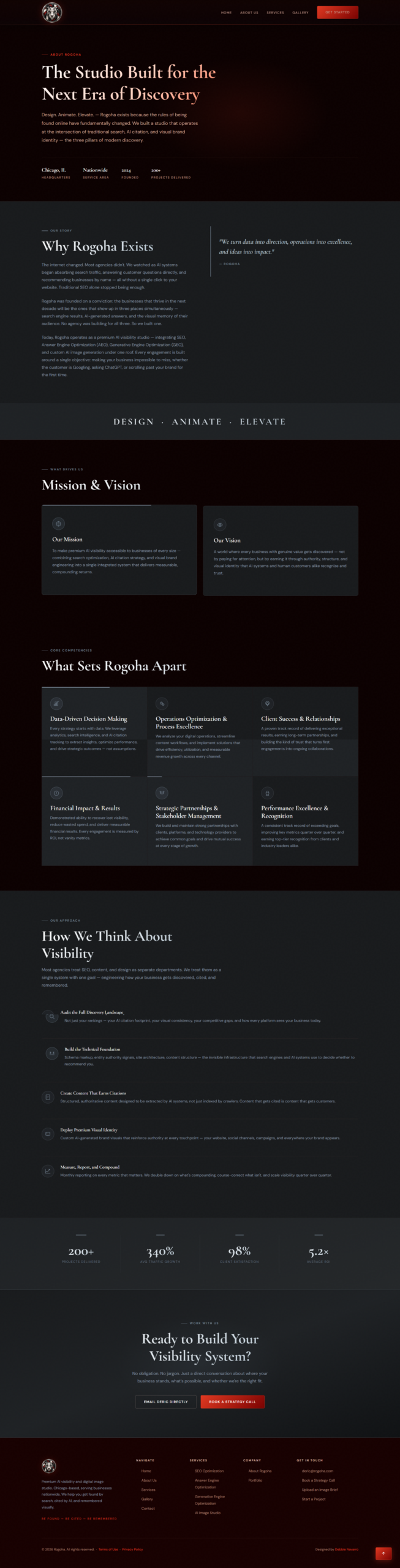 ROGOHA About page — full page screenshot