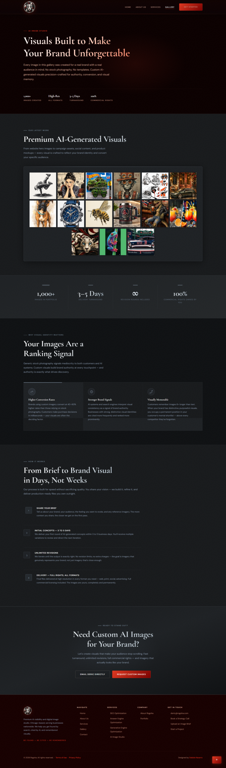ROGOHA Gallery page — full page screenshot